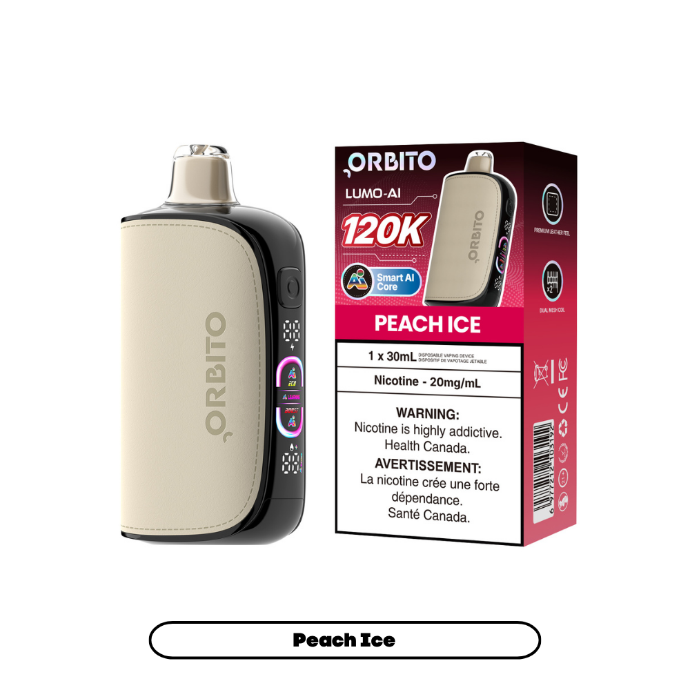 Orbito Lumo AI 120K